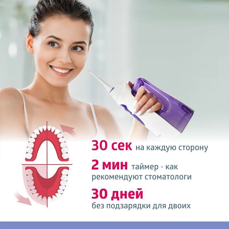 Портативный медицинский ирригатор для полости рта B.Well WI-911, с доп емкость 330 мл